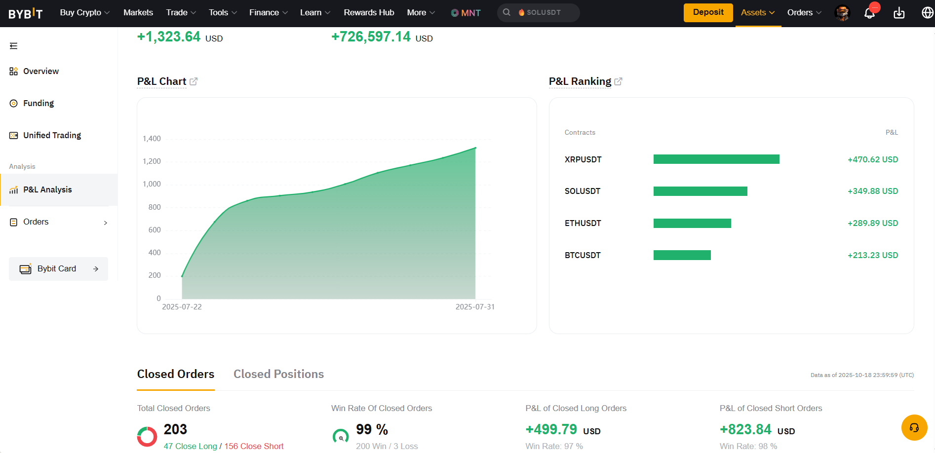 Crypto AI screenshot 3